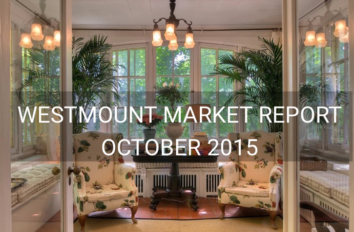 Westmount housing market